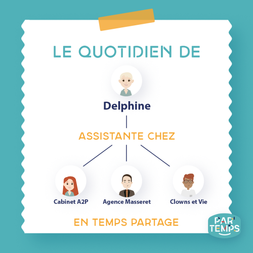 Delphine partage son temps de travail entre 3 structures